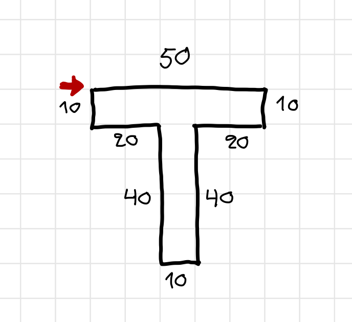 T-kirjain ruutupaperilla